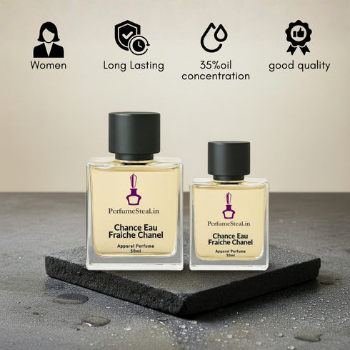 Chance Eau Fraiche by Chanel type Perfume