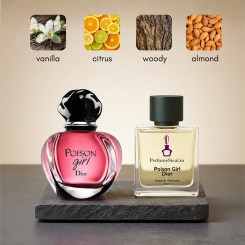 Dior Poison Girl EDP type Perfume