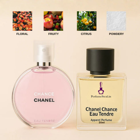 Chanel Chance Eau Tendre type Perfume