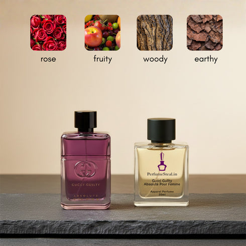 Gucci Guilty Absolute Women type Perfume