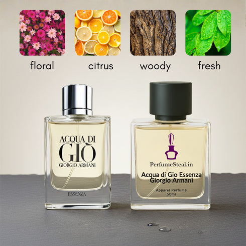 Acqua di Gio Essenza Giorgio Armani type Perfume