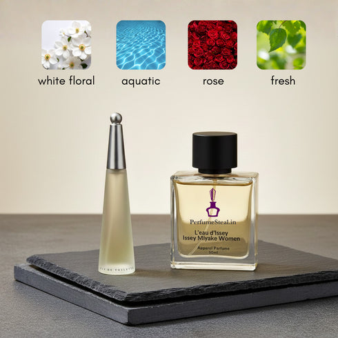 L'Eau d'Issey by Issey Miyake for Women type Perfume