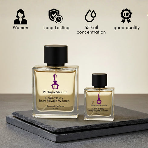 L'Eau d'Issey by Issey Miyake for Women type Perfume