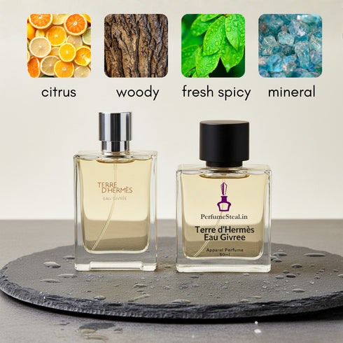 Terre d'Hermes Eau Givree by Hermès type Perfume