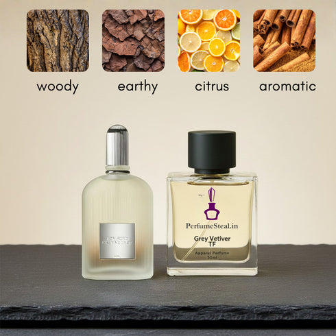 Tom Ford Grey Vetiver type Perfume