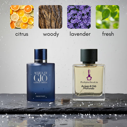 Acqua di Gio Profondo type Perfume
