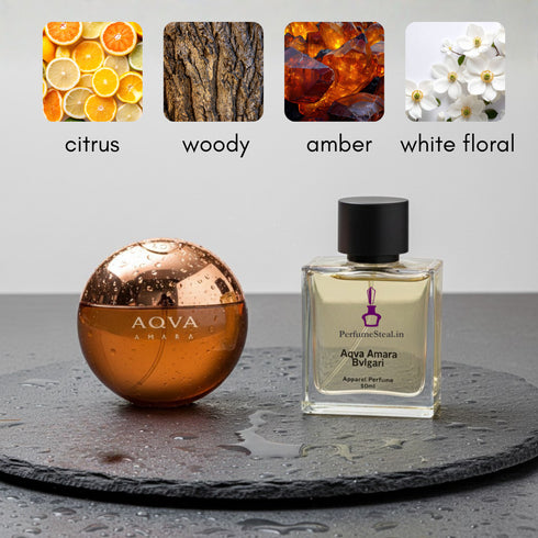 Bvlgary Aqua Amara type Perfume