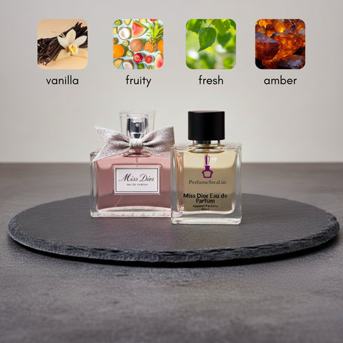 Miss Dior Eau de Parfum by Dior Perfume