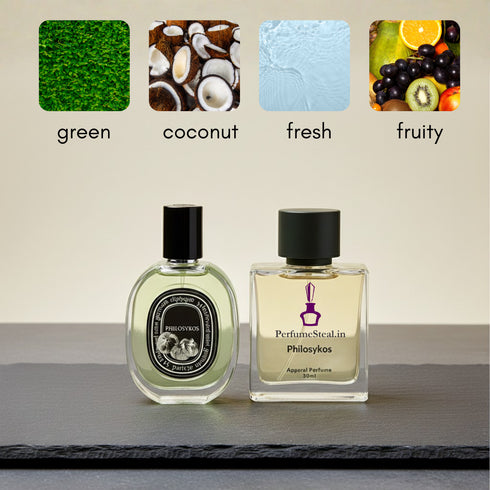 Philosykaus by DiptQ type Perfume