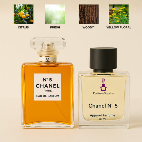 Chanel No. 5 type Perfume