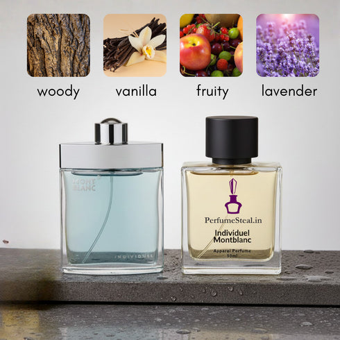 Mont Blanc Individuel type Perfume