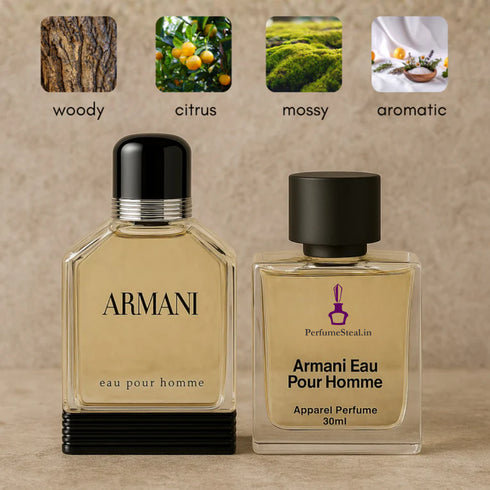 Armani pour homme type Perfume