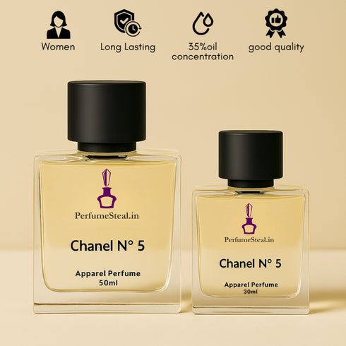 Chanel No. 5 type Perfume