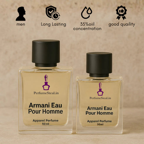 Armani pour homme type Perfume