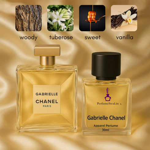 Chanel Gabrielle type Perfume