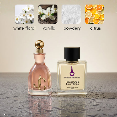 I Want Choo by Jimmy Choo type Perfume