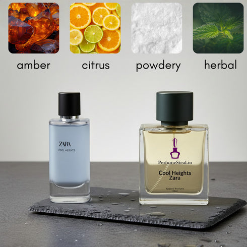 Cool Heights perfume for men