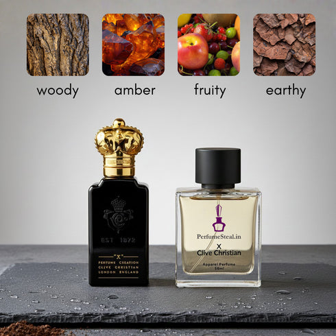 X For Men by Claive Christian type Perfume