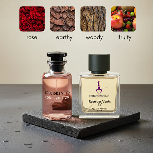 Rose des Vents Louis Vuitton type Perfume