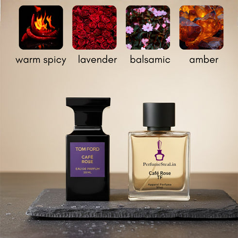 Tom Ford Cafe Rose type Perfume