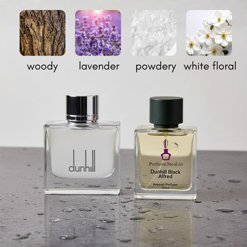 Dunhill Black by Alfred Dunhill type Perfume