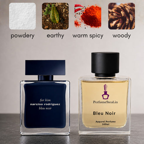 Narciso Rodriguez for Him Bleu Noir type Perfume