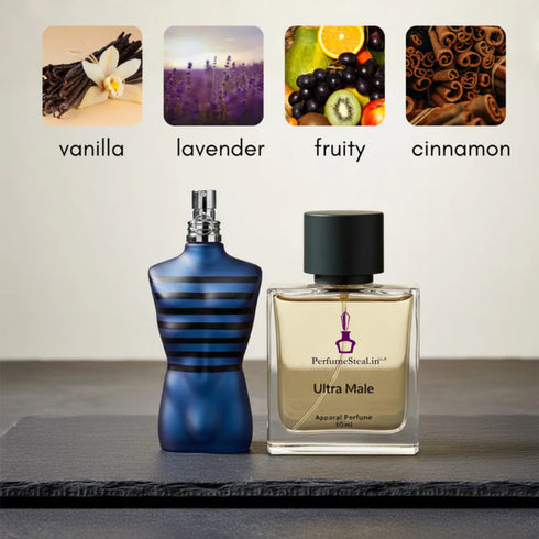 Ultrae Male inspired perfume