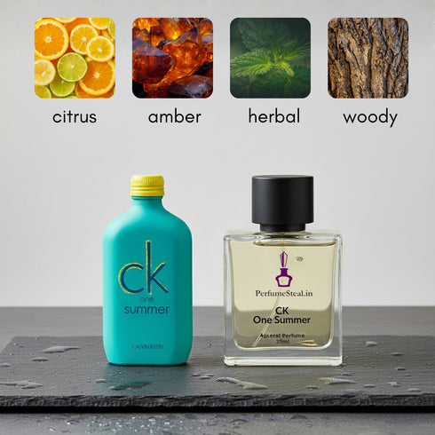 CK One Summer by type Perfume
