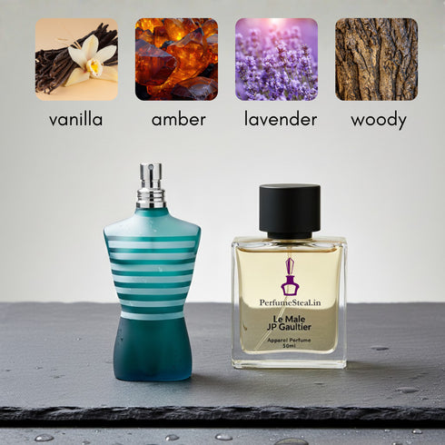 JPGe Lee Malee type Perfume