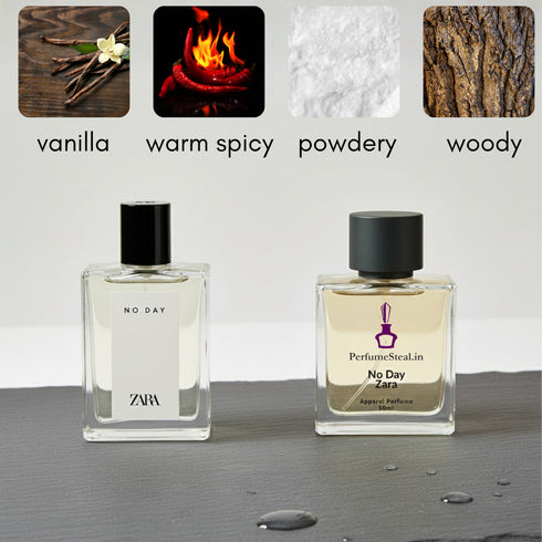No Day type Perfume