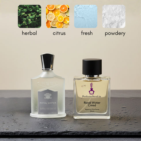 Royal Water Creed type Perfume