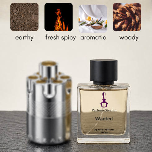Wantede Inspired Perfume