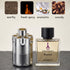 Wantede Inspired Perfume