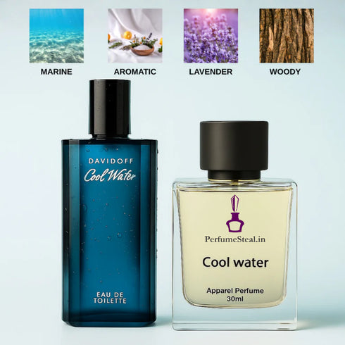 Davidoffe Coole Watere for Men type Perfume