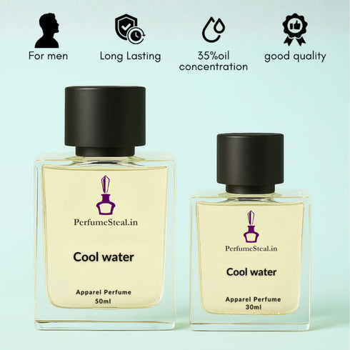 Davidoffe Coole Watere for Men type Perfume