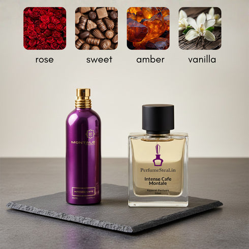 Intense Cafe by Montalee type Perfume
