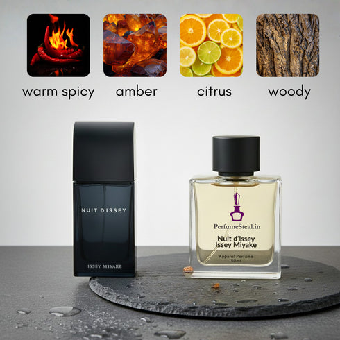 Nuit D'Issey by Issey Miyake type Perfume