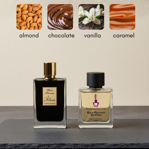 Black Phantom by Kilian type Perfume