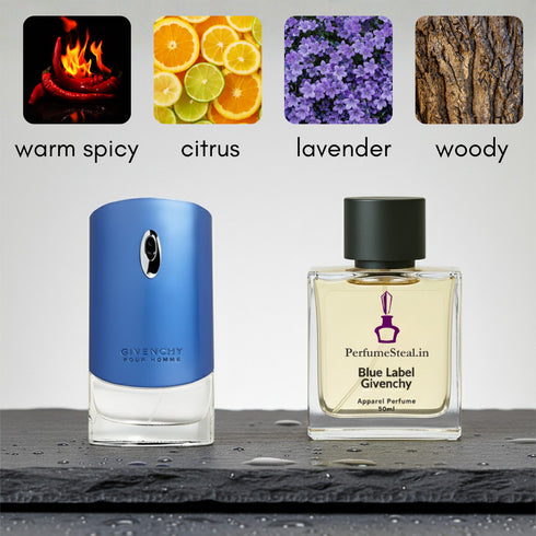 Givenchy Blue Label Perfume
