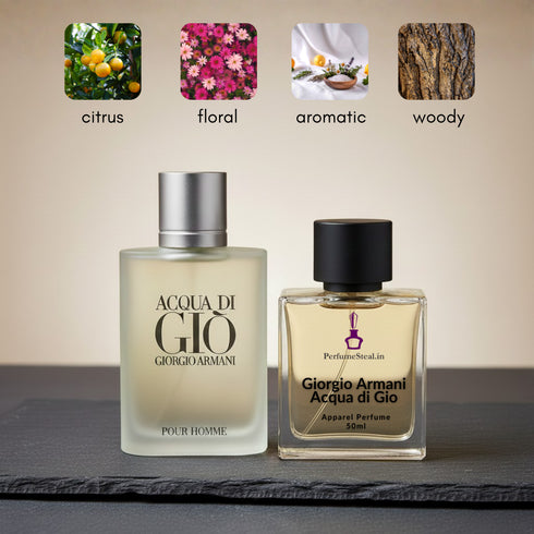 Giorgio Armani Acqua di Gio type Perfume