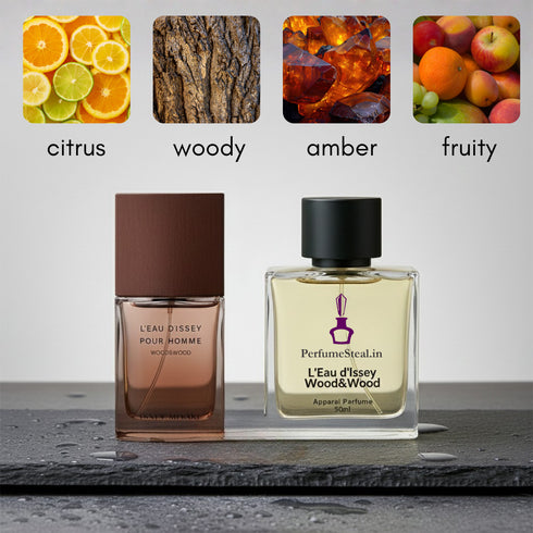 Issey Miyake Wood & Wood Perfume