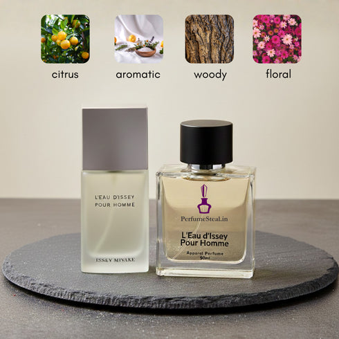 L'Eau d'Issey by Issey Miyake type Perfume