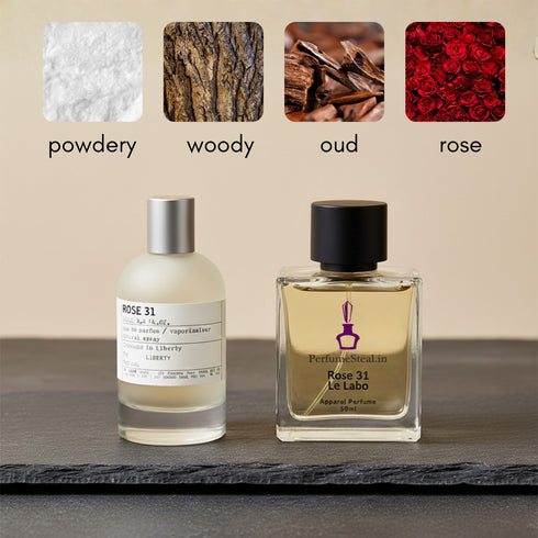 Rose 31 by Le Labo type Perfume