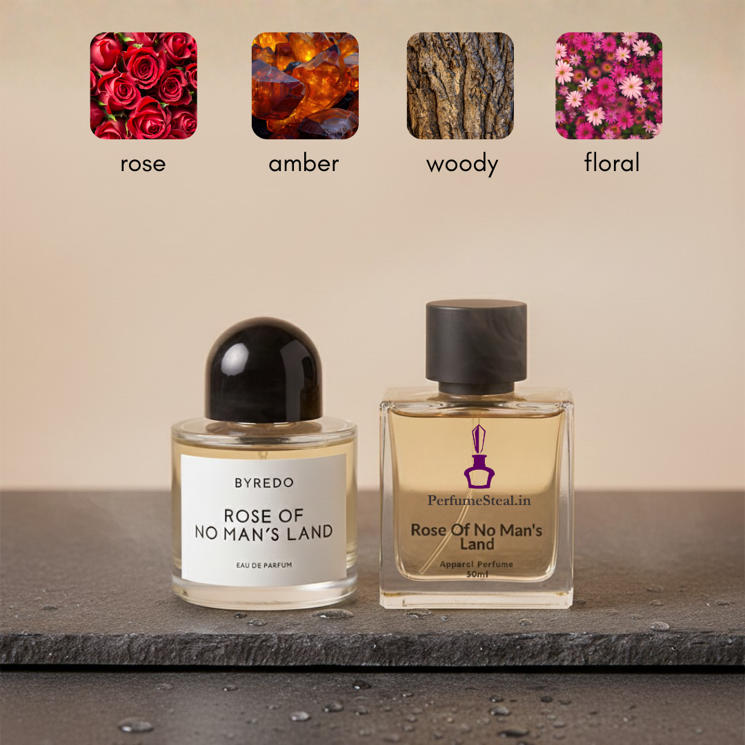 Coco Chanel type Perfume PerfumeSteal.in