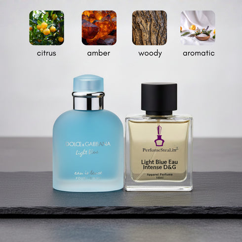 Light Blue Intens by D&G type Perfume