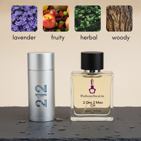 2 One 2 Men NYC type perfume