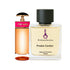 Pradae Candye inspired perfume oil