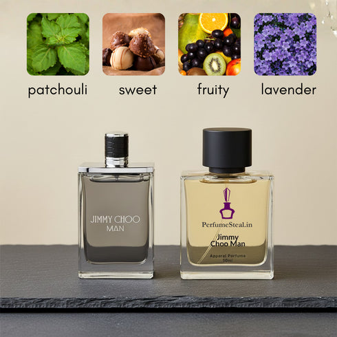 Jimmy Choo Man type Perfume