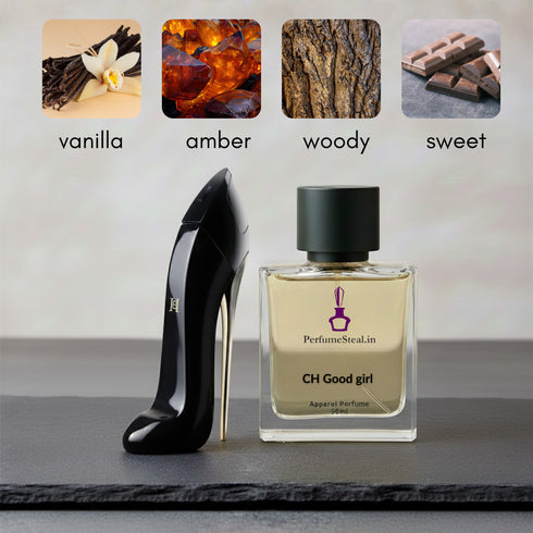Good Girl type Perfume