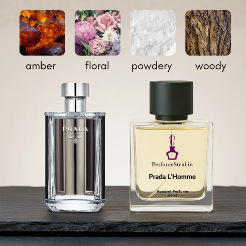 Pradae La Homme type perfume